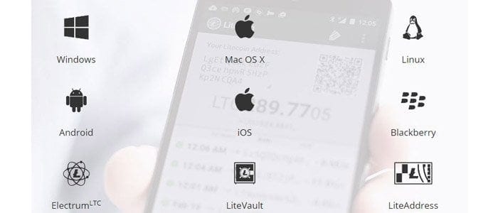 Offline Litecoin Wallet